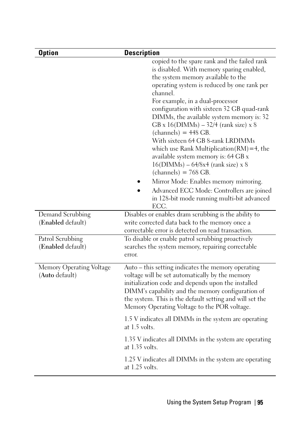 Dell PowerEdge C6220 II User Manual | Page 95 / 349