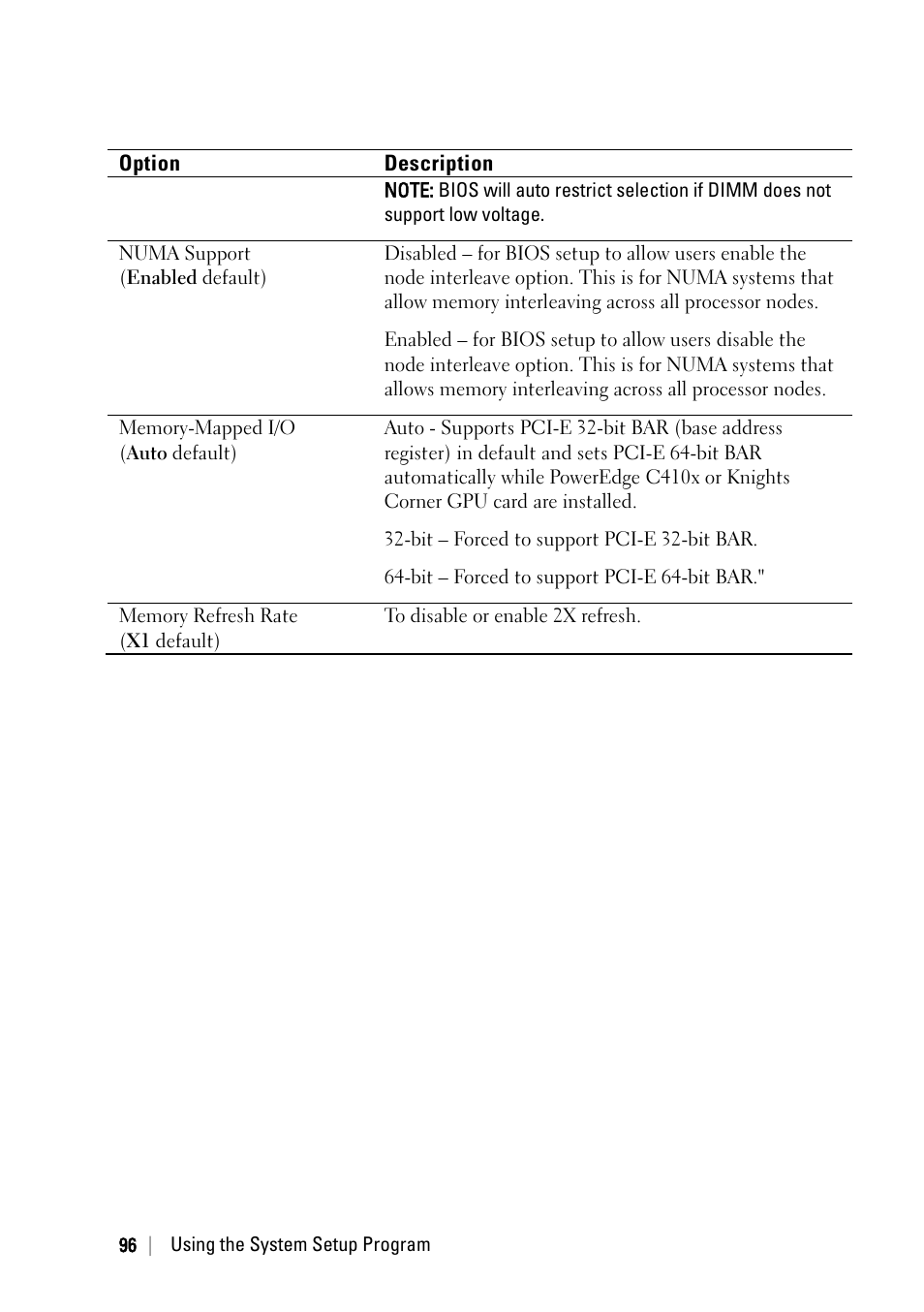 Dell PowerEdge C6220 II User Manual | Page 96 / 349