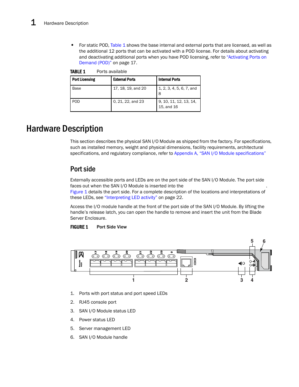 Hardware description, Port side | Dell PowerEdge M805 User Manual | Page 14 / 48