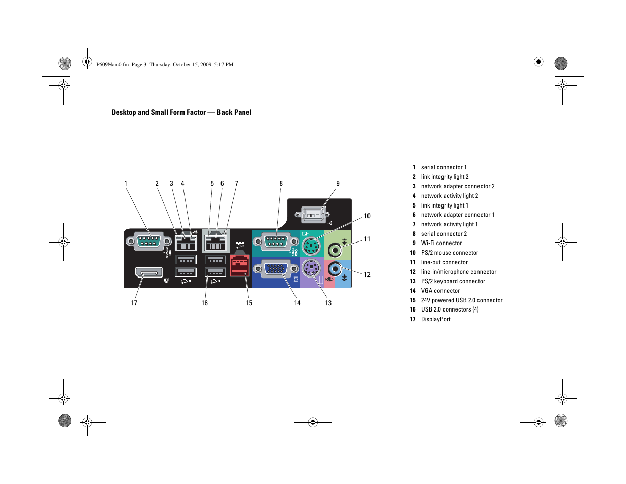 Dell OptiPlex XE (Early 2010) User Manual | Page 3 / 8