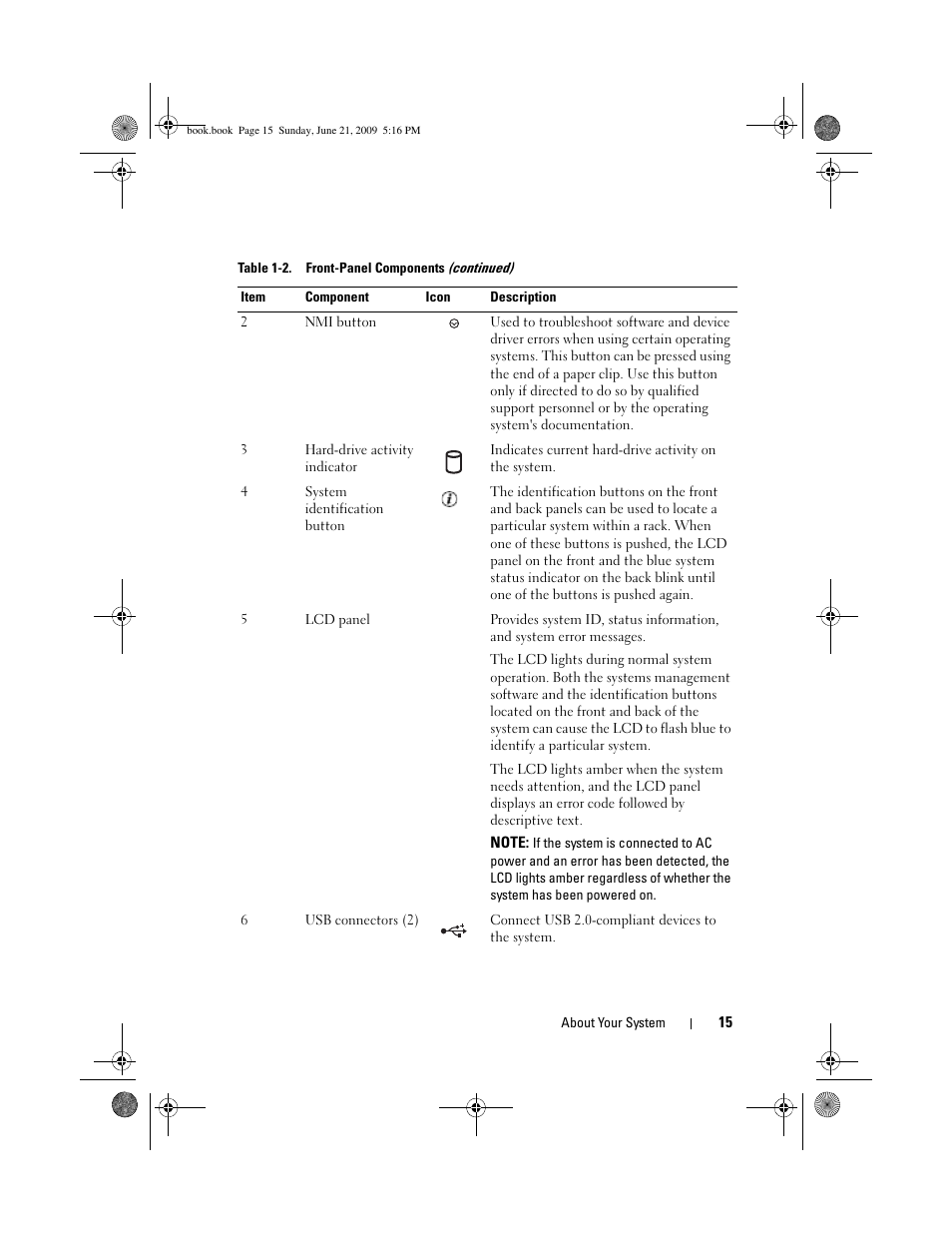 Dell POWEREDGE 300 User Manual | Page 15 / 186