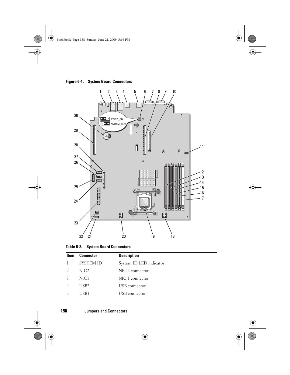 See figure 6-1 for, System. see figure 6-1 for, D. see figure 6-1 | D. see figure 6-1 and see "internal usb memory k, Ee figure 6-1 and see "removing the, Nnector pdb_12c. see figure 6-1 and, D. see figure 6-1 and see "i, D. see figure 6-1 for the location of the ctrl_pnl, See figure 6-1 for the location of the sa, Locate processor 2, see figure 6-1 | Dell POWEREDGE 300 User Manual | Page 158 / 186
