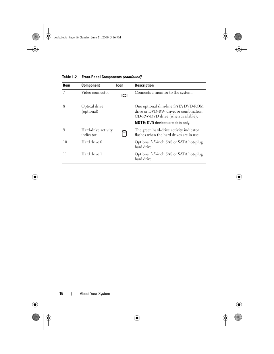 Dell POWEREDGE 300 User Manual | Page 16 / 186