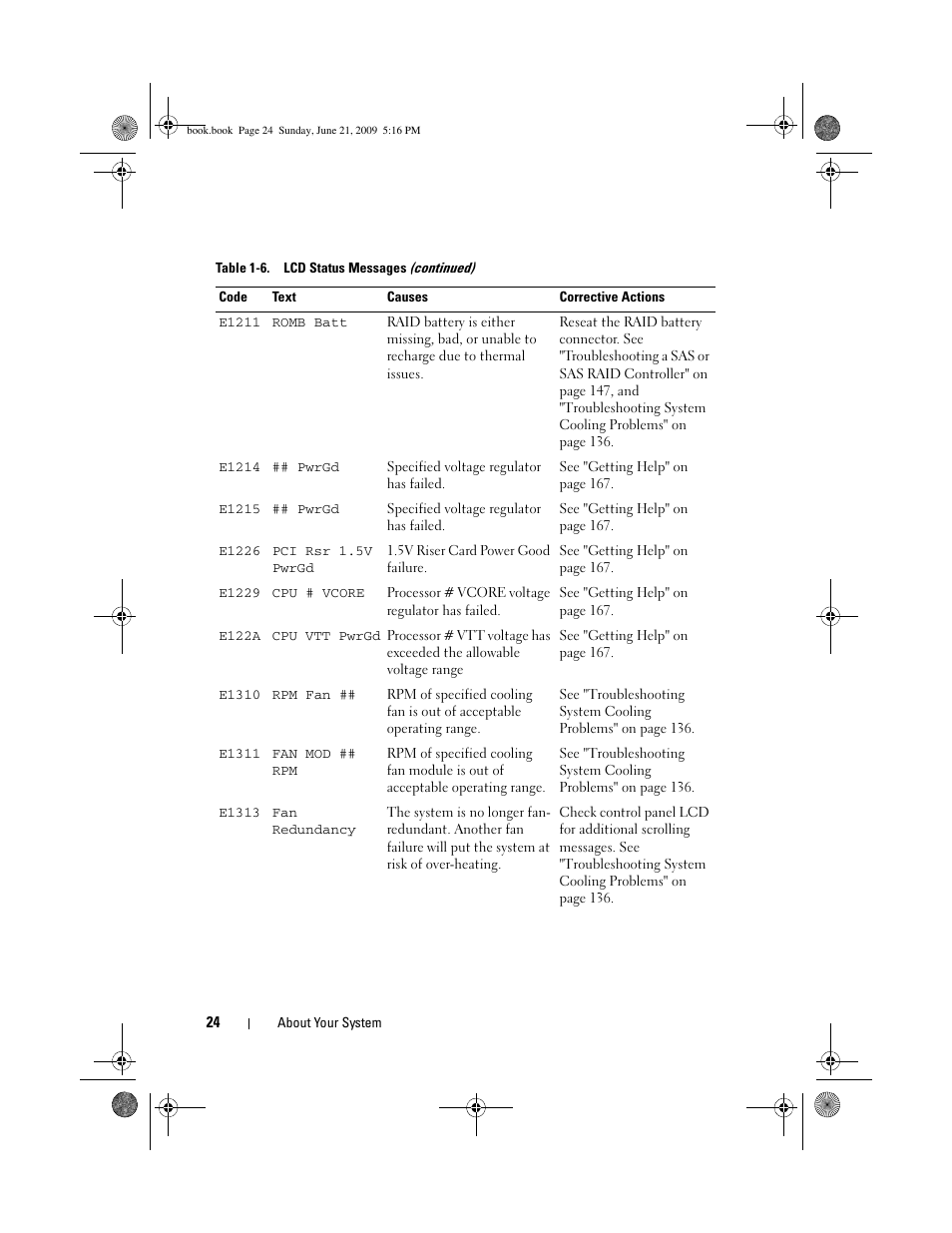 Dell POWEREDGE 300 User Manual | Page 24 / 186