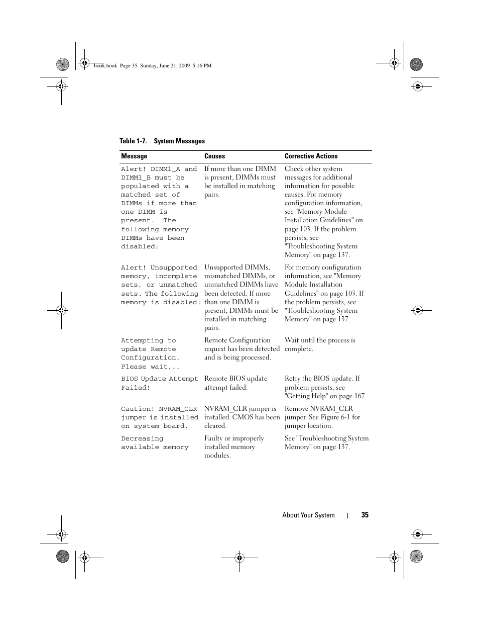 Dell POWEREDGE 300 User Manual | Page 35 / 186