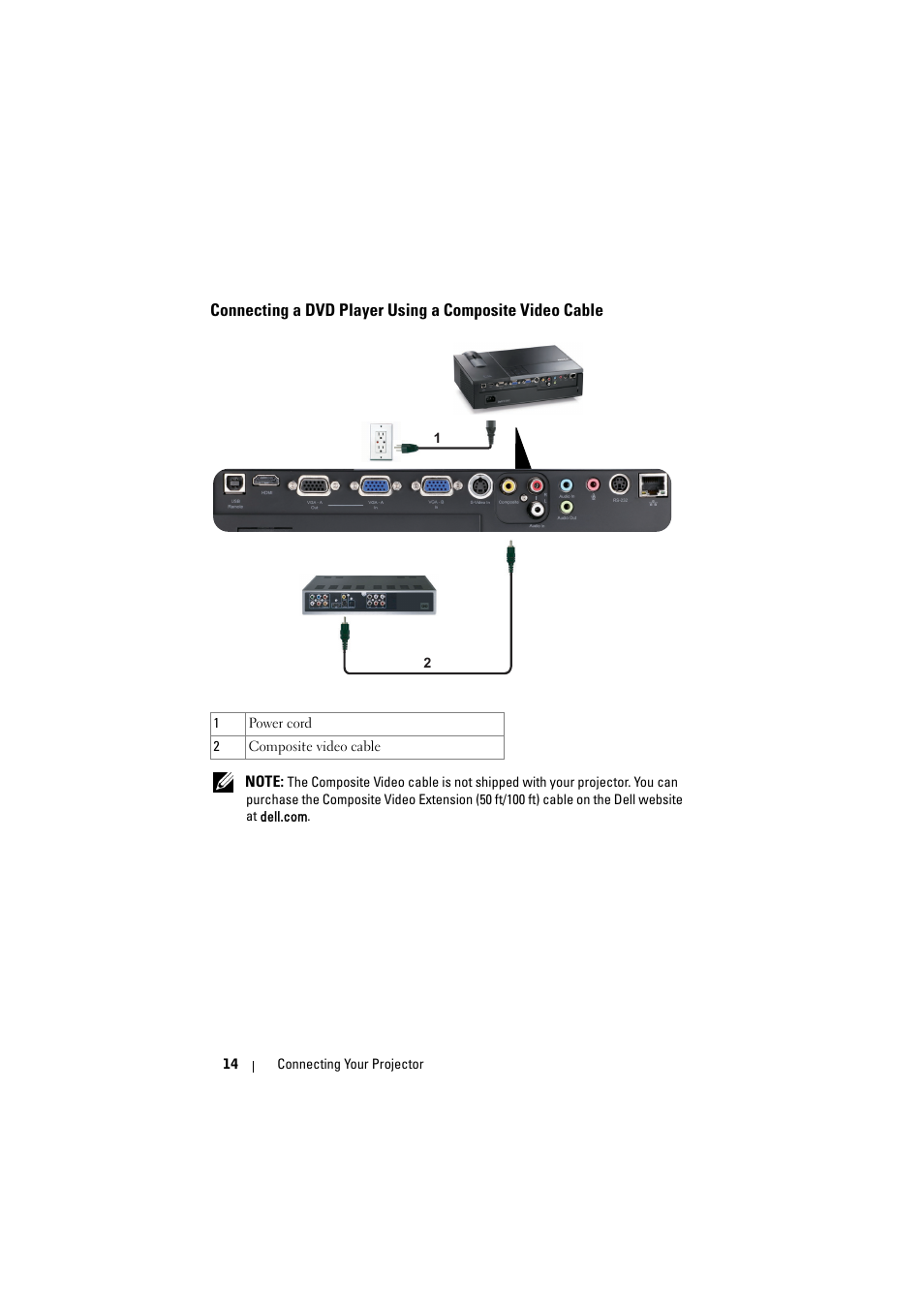 Connecting a dvd player using a composite, Video cable | Dell 1610HD Projector User Manual | Page 14 / 80