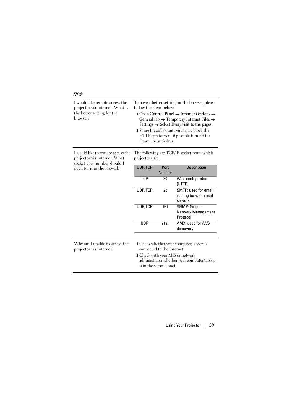 Tips | Dell 1610HD Projector User Manual | Page 59 / 80