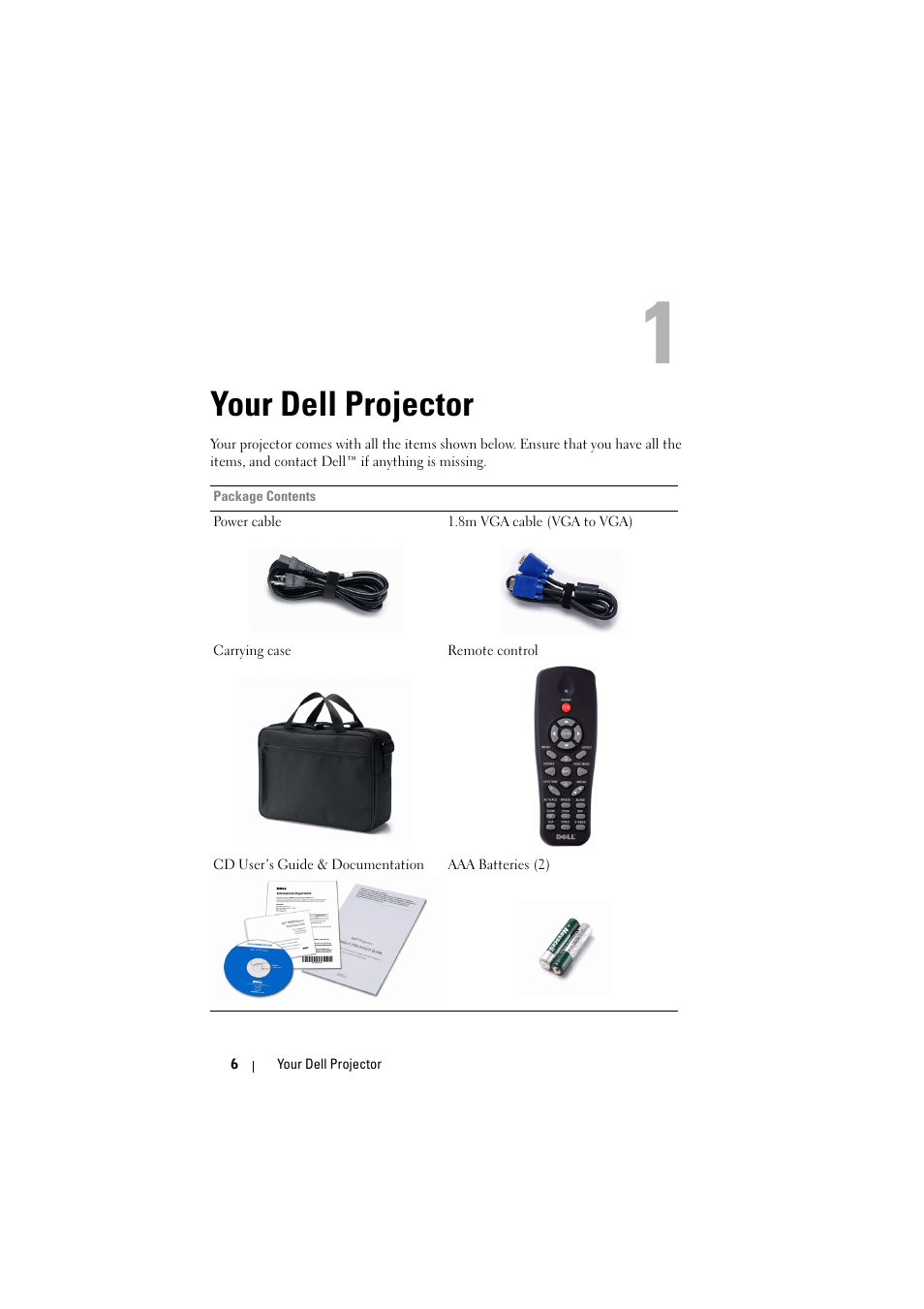 Your dell projector | Dell 1610HD Projector User Manual | Page 6 / 80