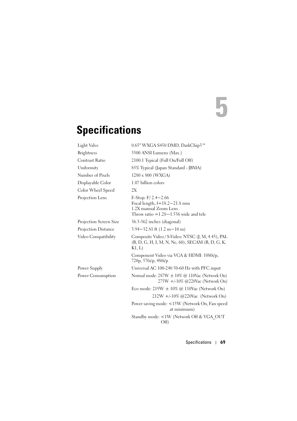 Specifications | Dell 1610HD Projector User Manual | Page 69 / 80