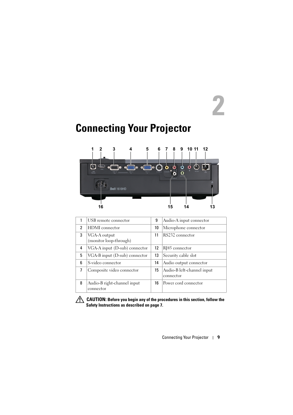 Connecting your projector | Dell 1610HD Projector User Manual | Page 9 / 80