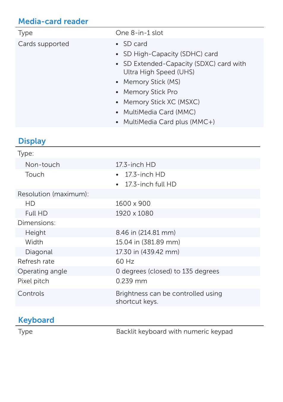 Media-card reader, Display, Keyboard | Dell Inspiron 17 (7737, Mid 2013) User Manual | Page 4 / 6