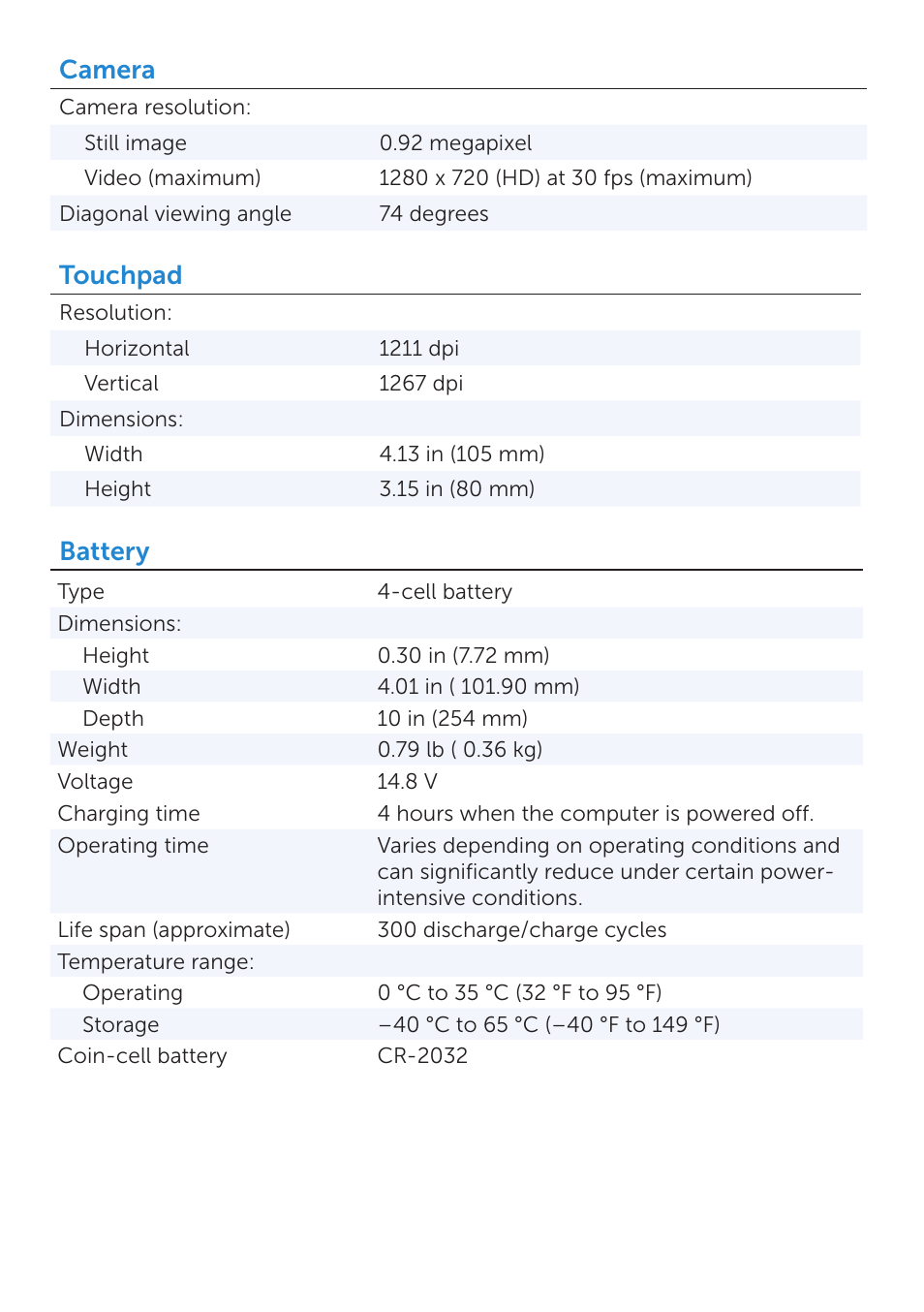 Camera, Touchpad, Battery | Dell Inspiron 17 (7737, Mid 2013) User Manual | Page 5 / 6