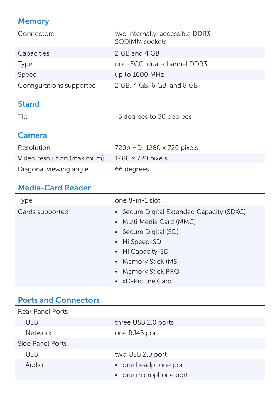 Stand, Camera, Media-card reader | Ports and connectors | Dell Inspiron One 2020 (Early 2012) User Manual | Page 3 / 6