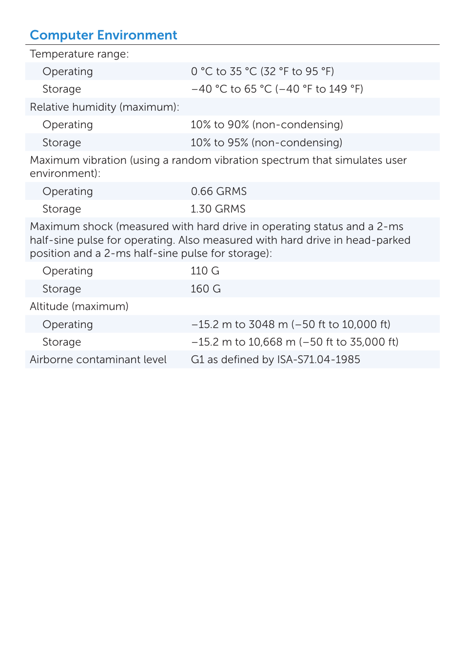 Computer environment | Dell Inspiron One 2020 (Early 2012) User Manual | Page 6 / 6