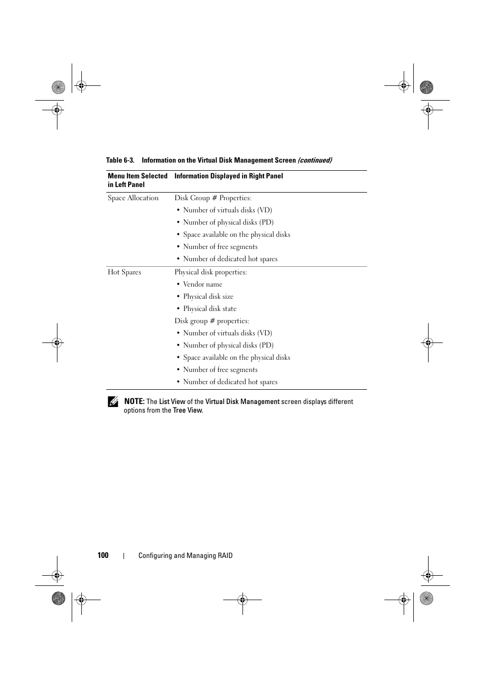Dell PowerEdge RAID Controller 6E User Manual | Page 100 / 160