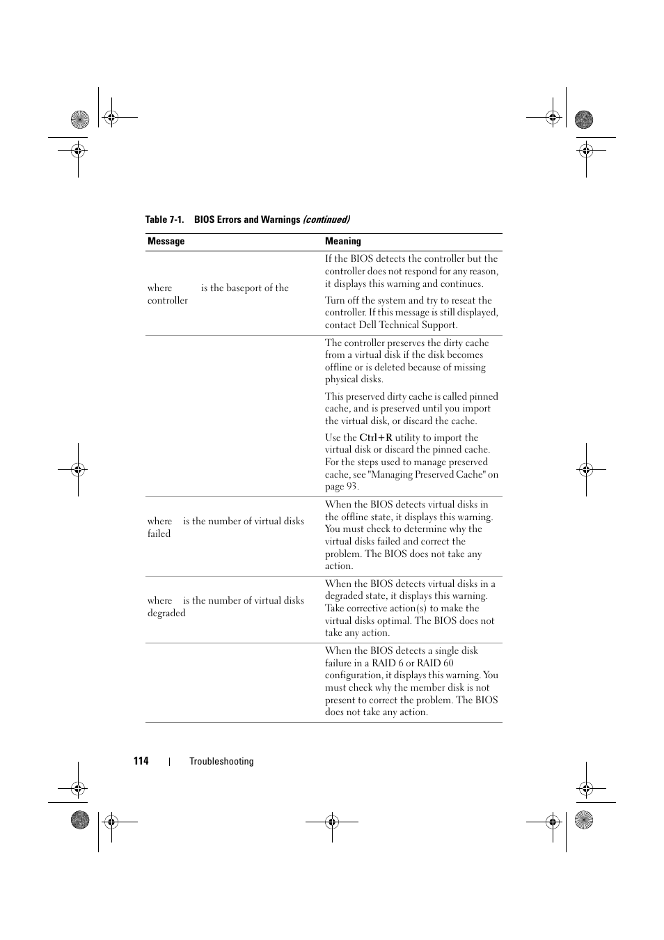 Dell PowerEdge RAID Controller 6E User Manual | Page 114 / 160