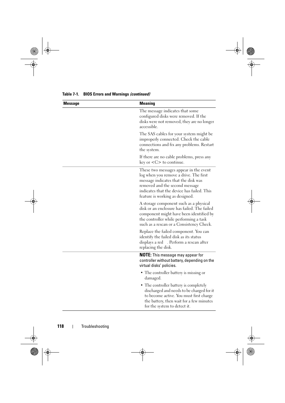 Dell PowerEdge RAID Controller 6E User Manual | Page 118 / 160