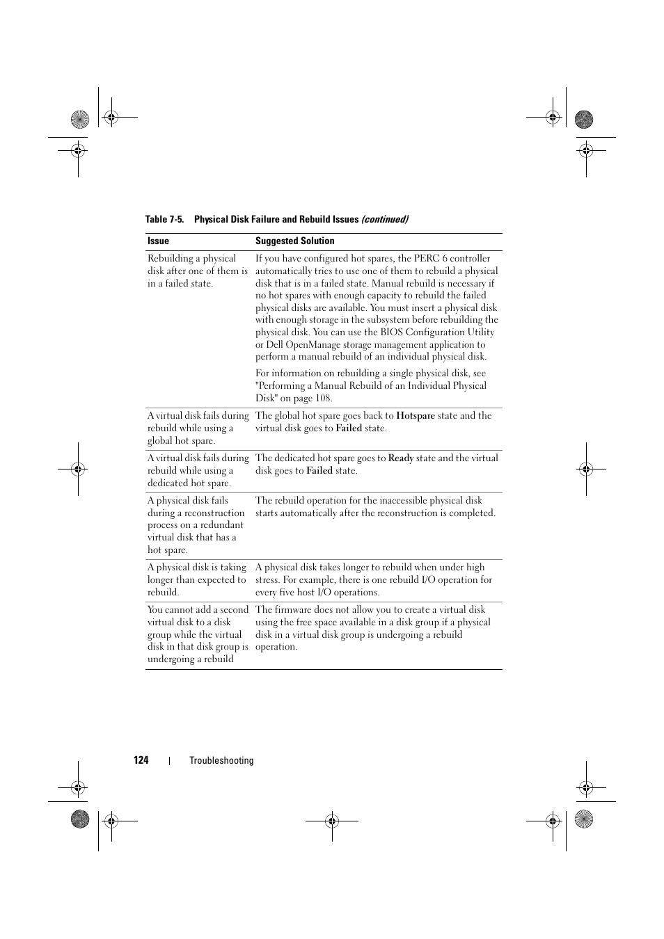 Dell PowerEdge RAID Controller 6E User Manual | Page 124 / 160