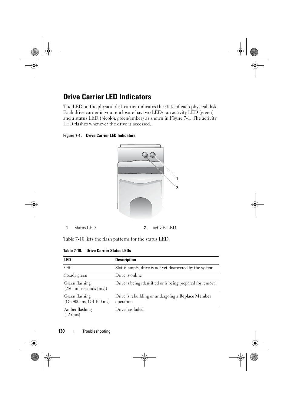 Drive carrier led indicators | Dell PowerEdge RAID Controller 6E User Manual | Page 130 / 160