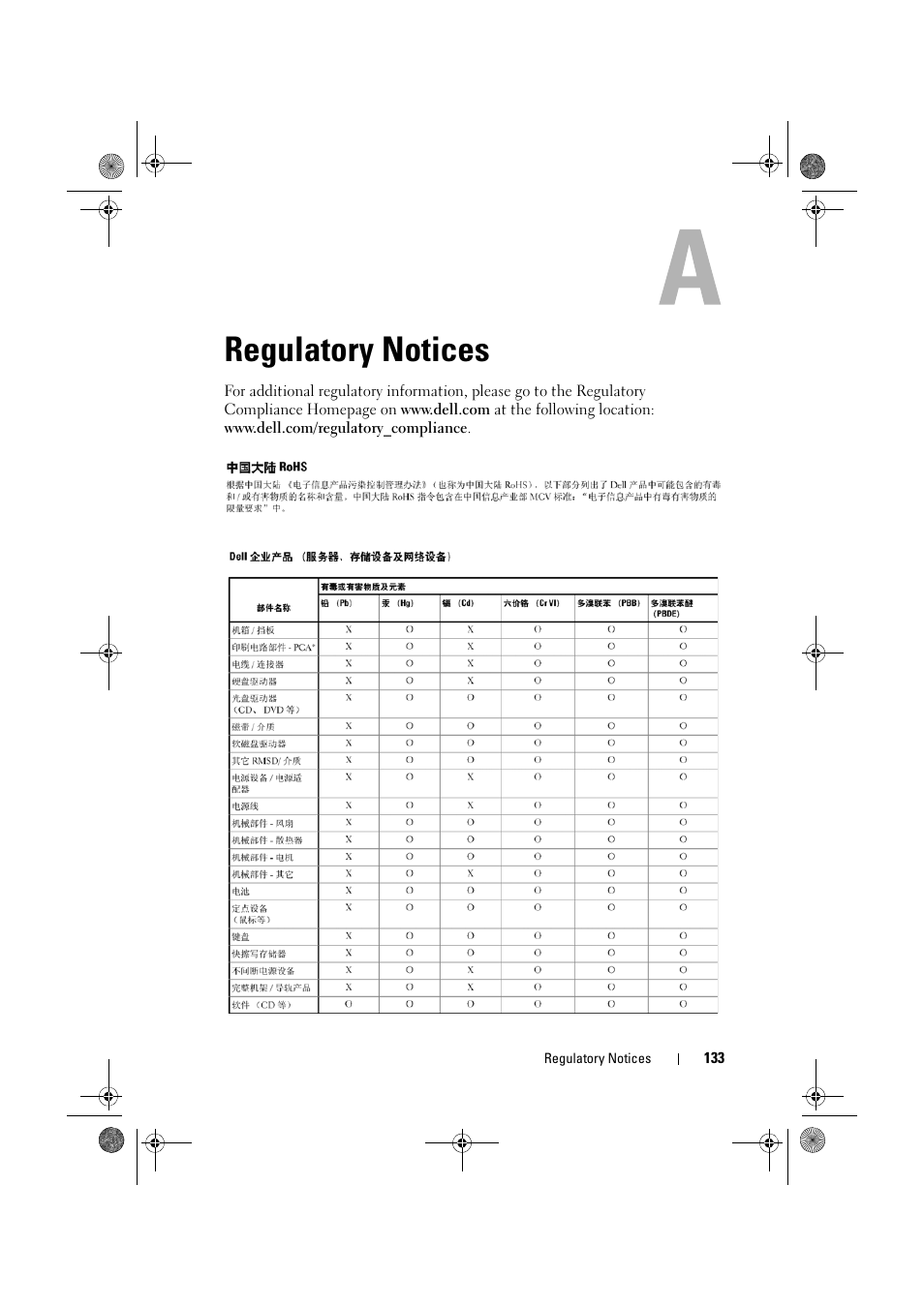 Regulatory notices | Dell PowerEdge RAID Controller 6E User Manual | Page 133 / 160