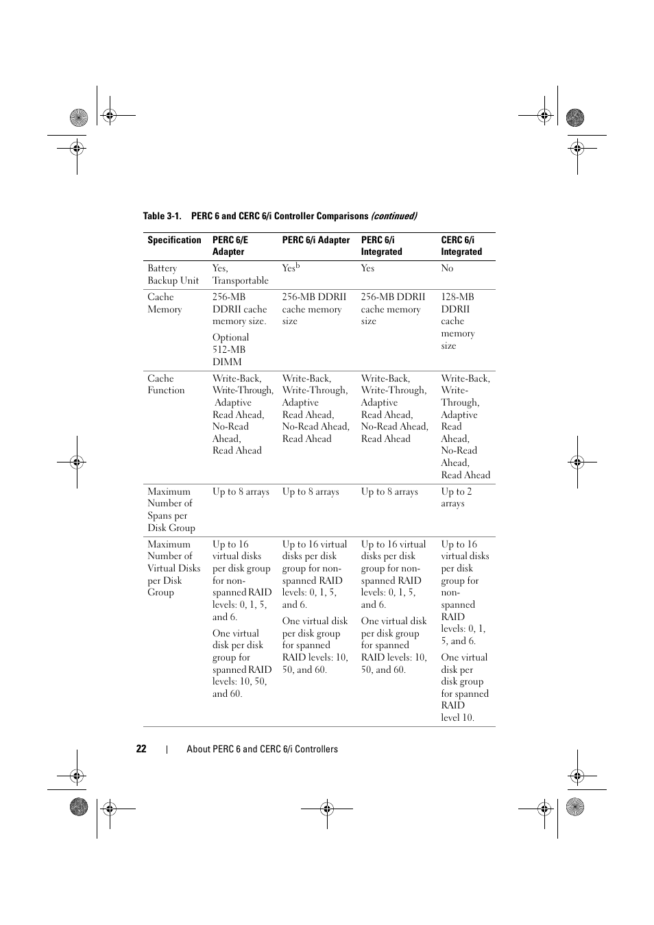 Dell PowerEdge RAID Controller 6E User Manual | Page 22 / 160