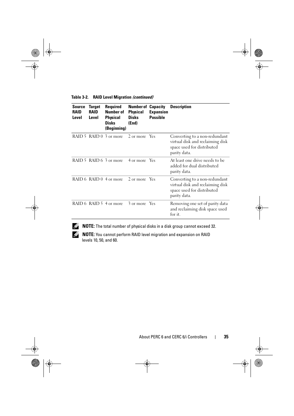 Dell PowerEdge RAID Controller 6E User Manual | Page 35 / 160