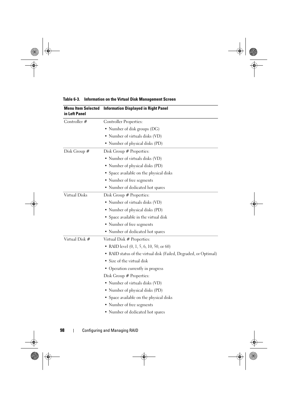 Dell PowerEdge RAID Controller 6E User Manual | Page 98 / 160