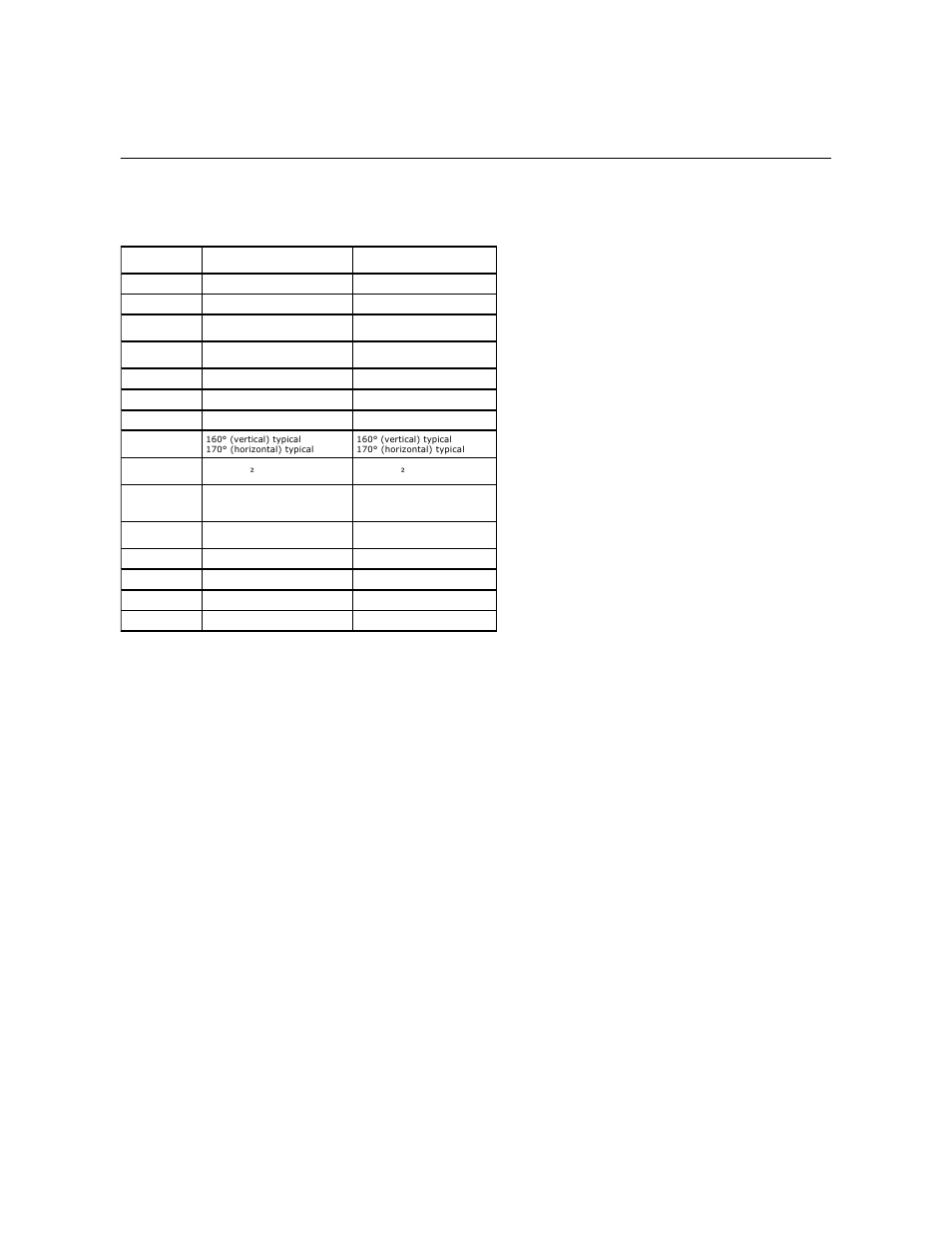 Monitor specifications, Flat panel specifications | Dell P2310H Monitor User Manual | Page 7 / 38