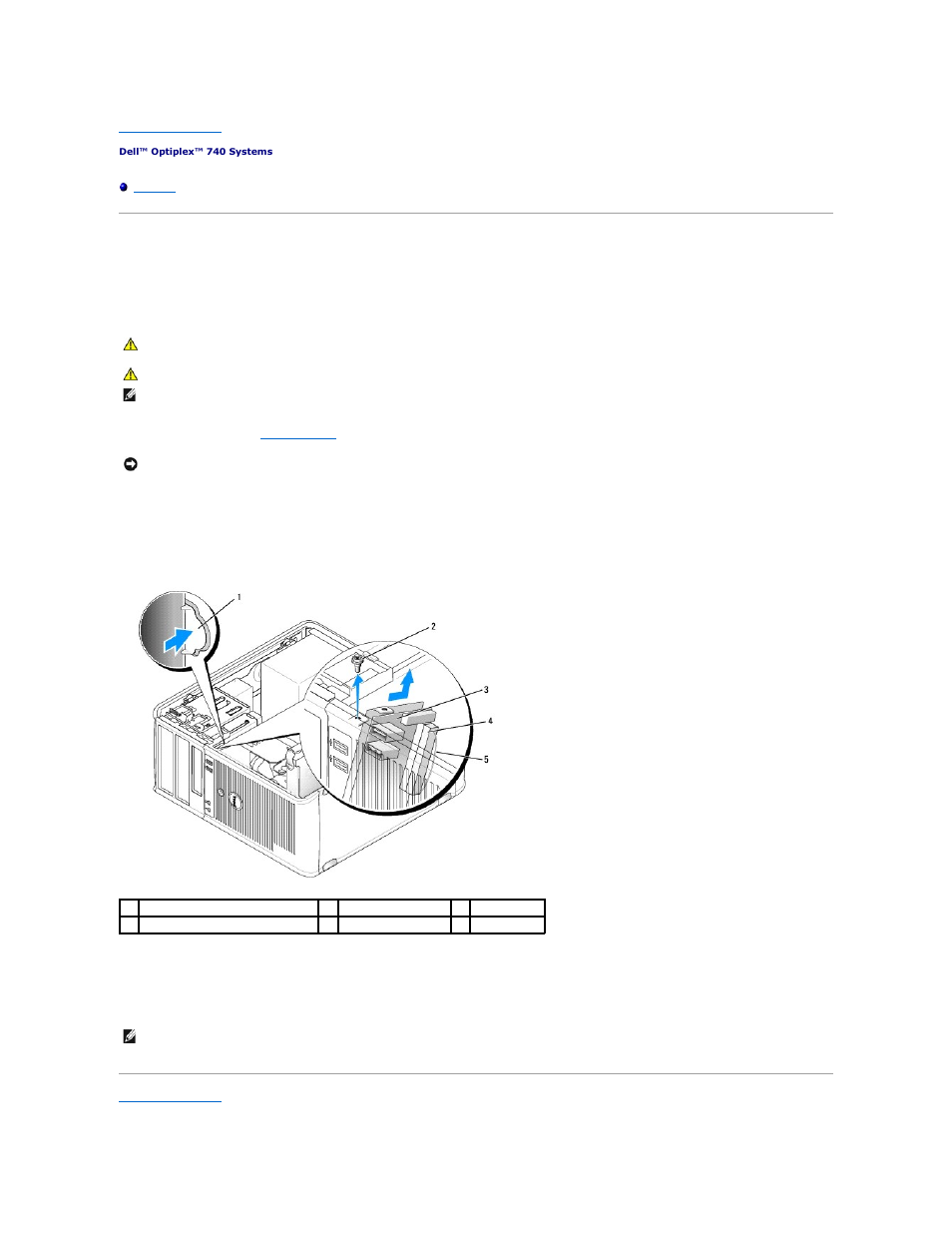 I/o panel, Removing the i/o panel, Replacing the i/o panel | Dell OptiPlex 740 User Manual | Page 122 / 217