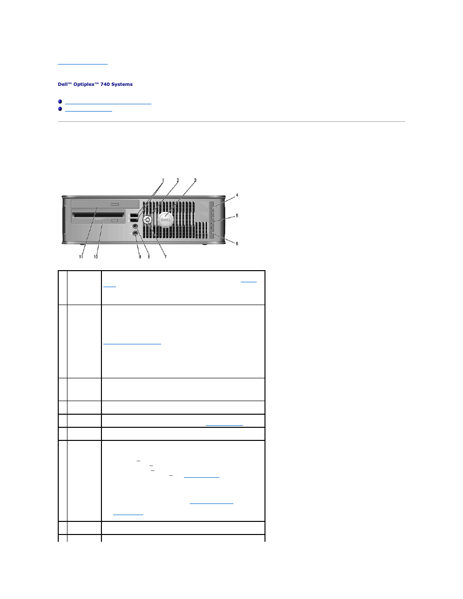 Small form factor computer, About your small form factor computer, Front view | Dell OptiPlex 740 User Manual | Page 174 / 217