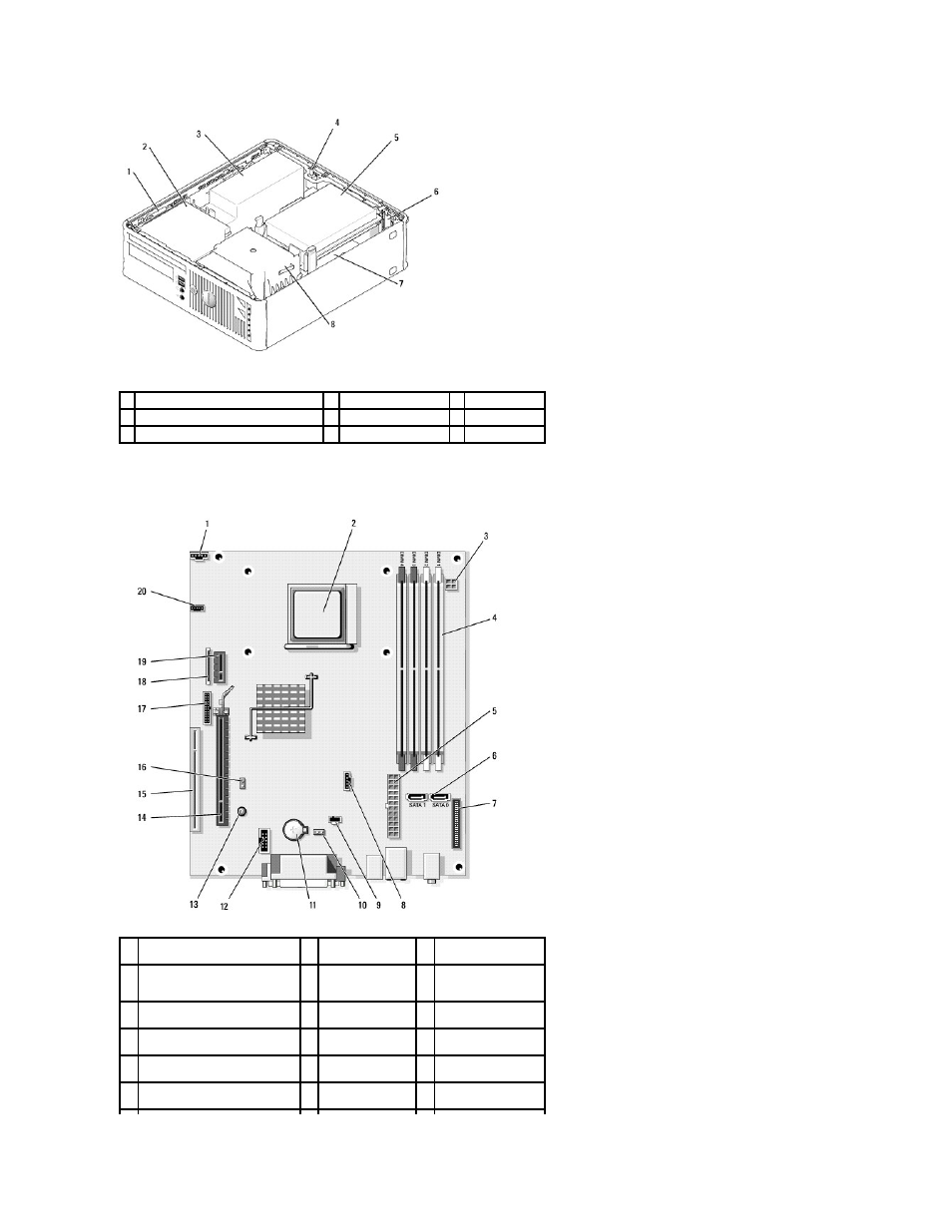 System board components | Dell OptiPlex 740 User Manual | Page 177 / 217