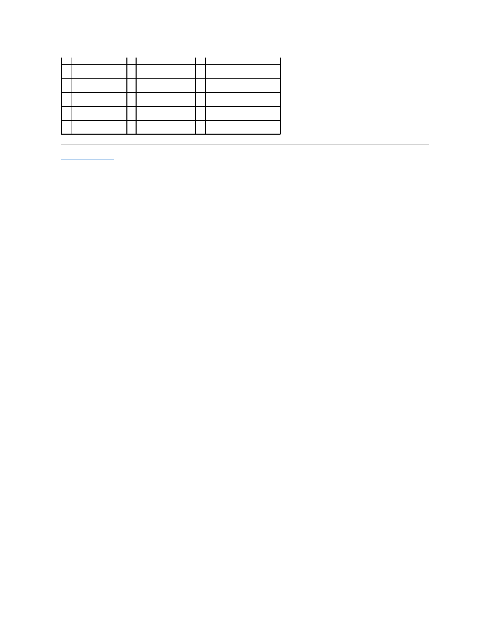 Dell OptiPlex 740 User Manual | Page 208 / 217