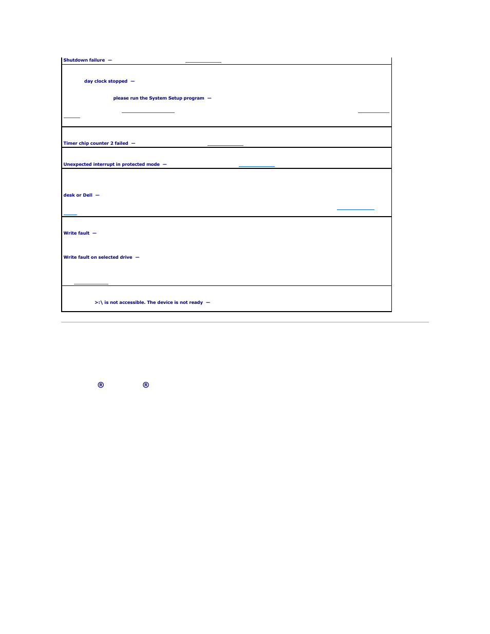 Resolving software and hardware incompatibilities, Microsoft® windows® xp | Dell OptiPlex 740 User Manual | Page 215 / 217