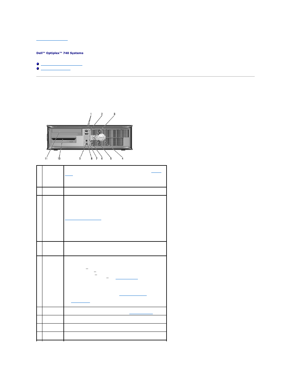 Desktop computer, About your desktop computer, Front view | Dell OptiPlex 740 User Manual | Page 25 / 217