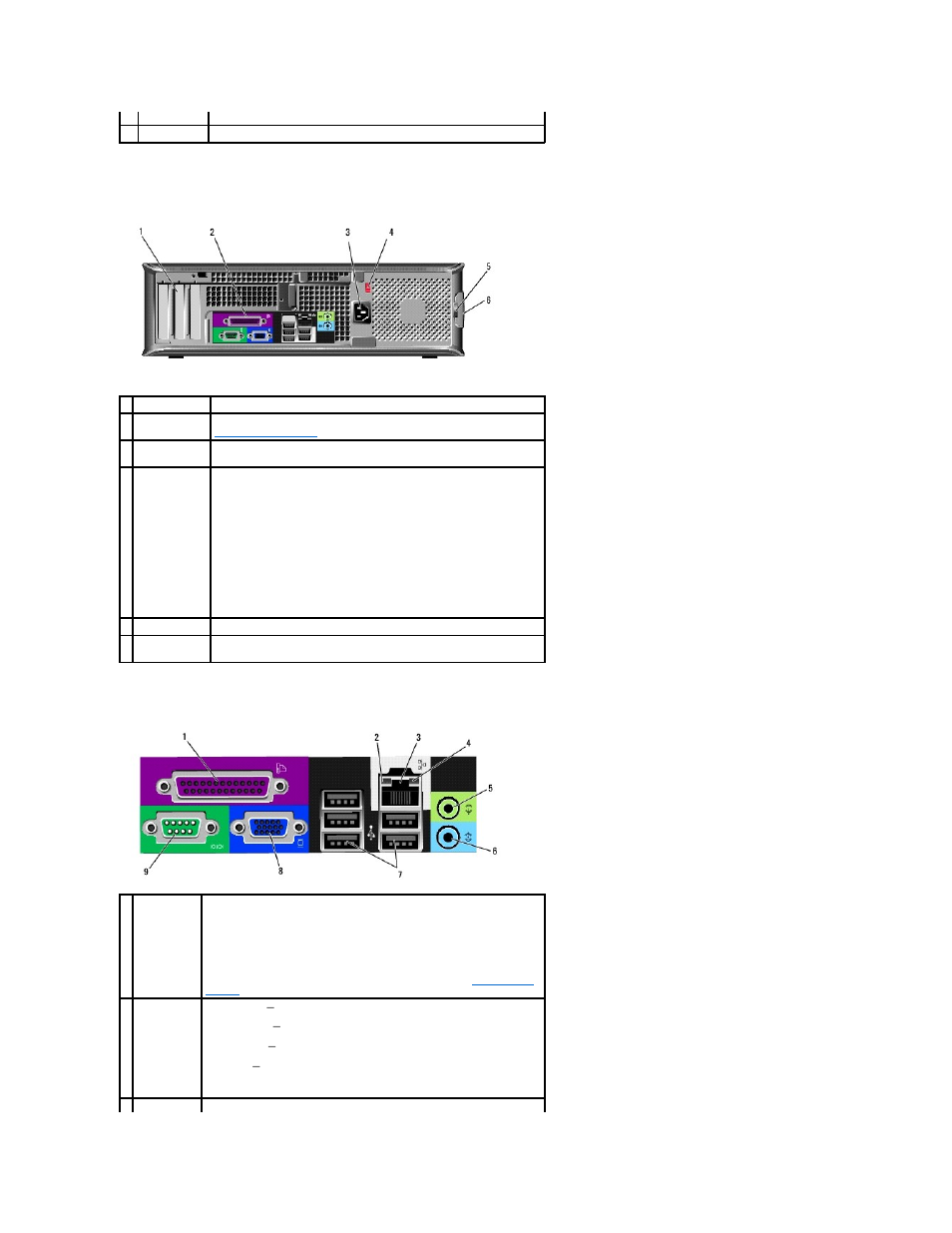 Back view, Back-panel connectors | Dell OptiPlex 740 User Manual | Page 26 / 217