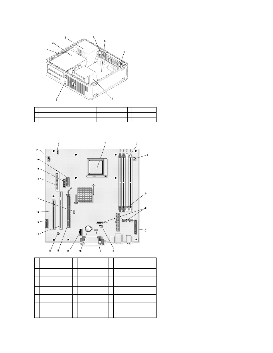 System board components | Dell OptiPlex 740 User Manual | Page 28 / 217