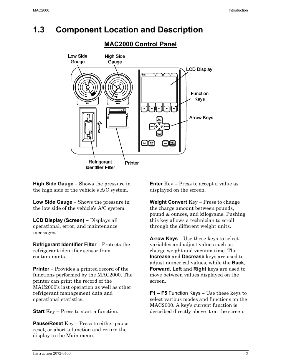 Component location and description, 3 component location and description, Mac2000 control panel | Bacharach 2072-0400 User Manual | Page 7 / 40