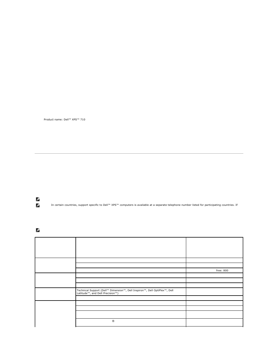 Contacting dell, Class b, Fcc identification information | Dell XPS 710 User Manual | Page 14 / 105