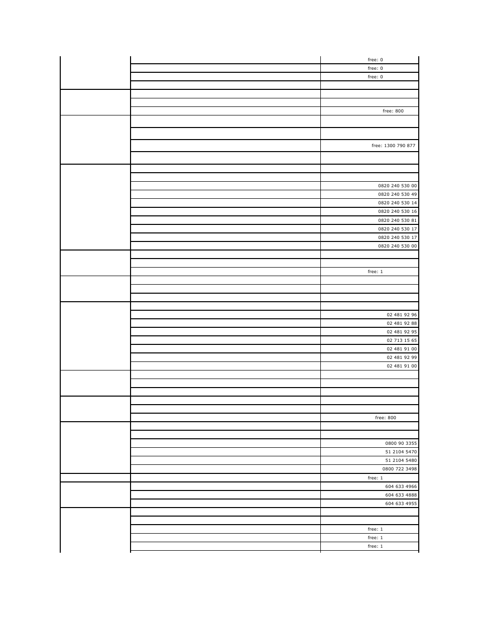 Dell XPS 710 User Manual | Page 15 / 105