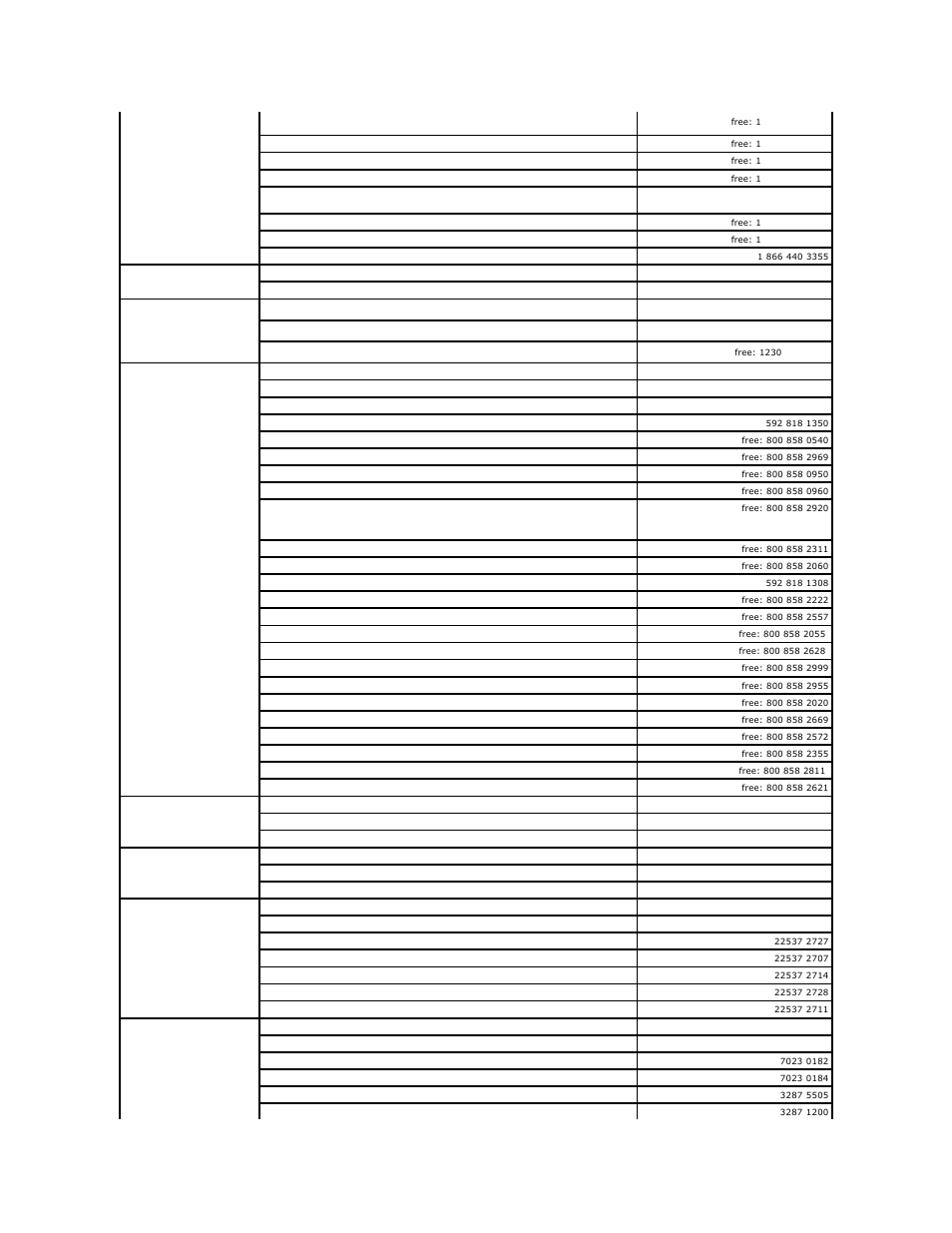 Dell XPS 710 User Manual | Page 16 / 105