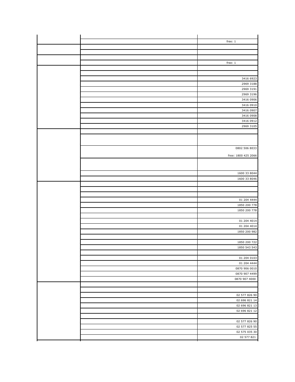 Dell XPS 710 User Manual | Page 18 / 105