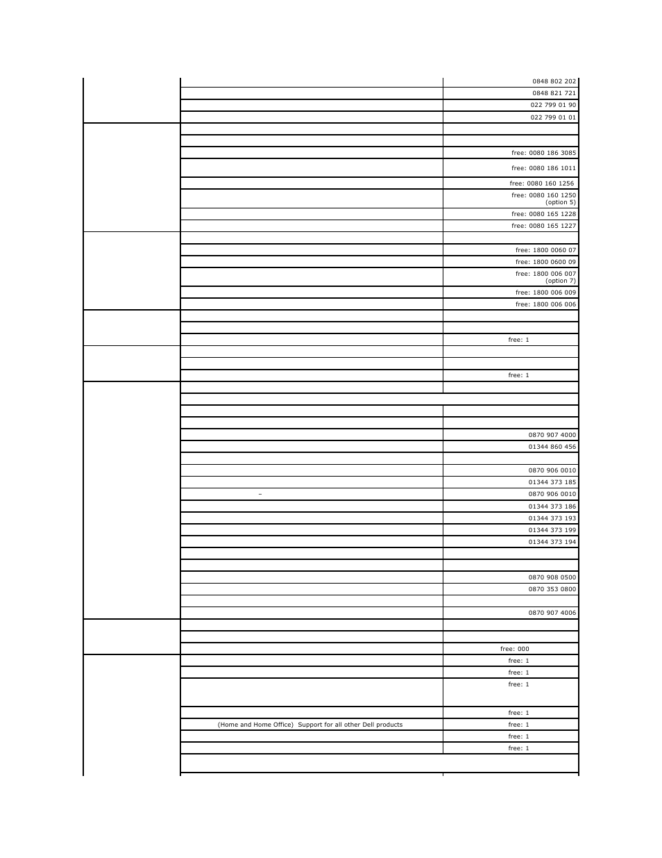 Dell XPS 710 User Manual | Page 22 / 105