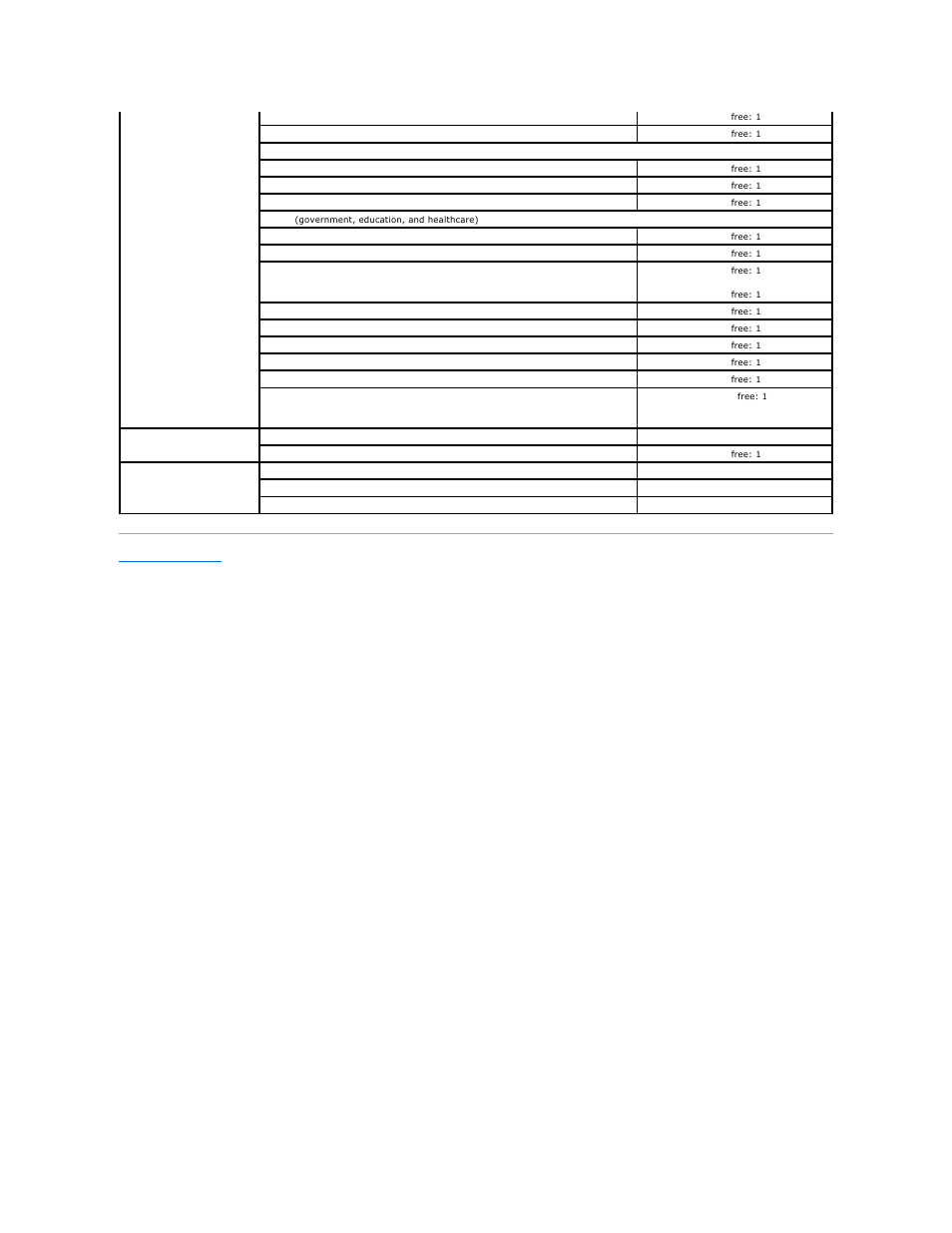 Dell XPS 710 User Manual | Page 23 / 105