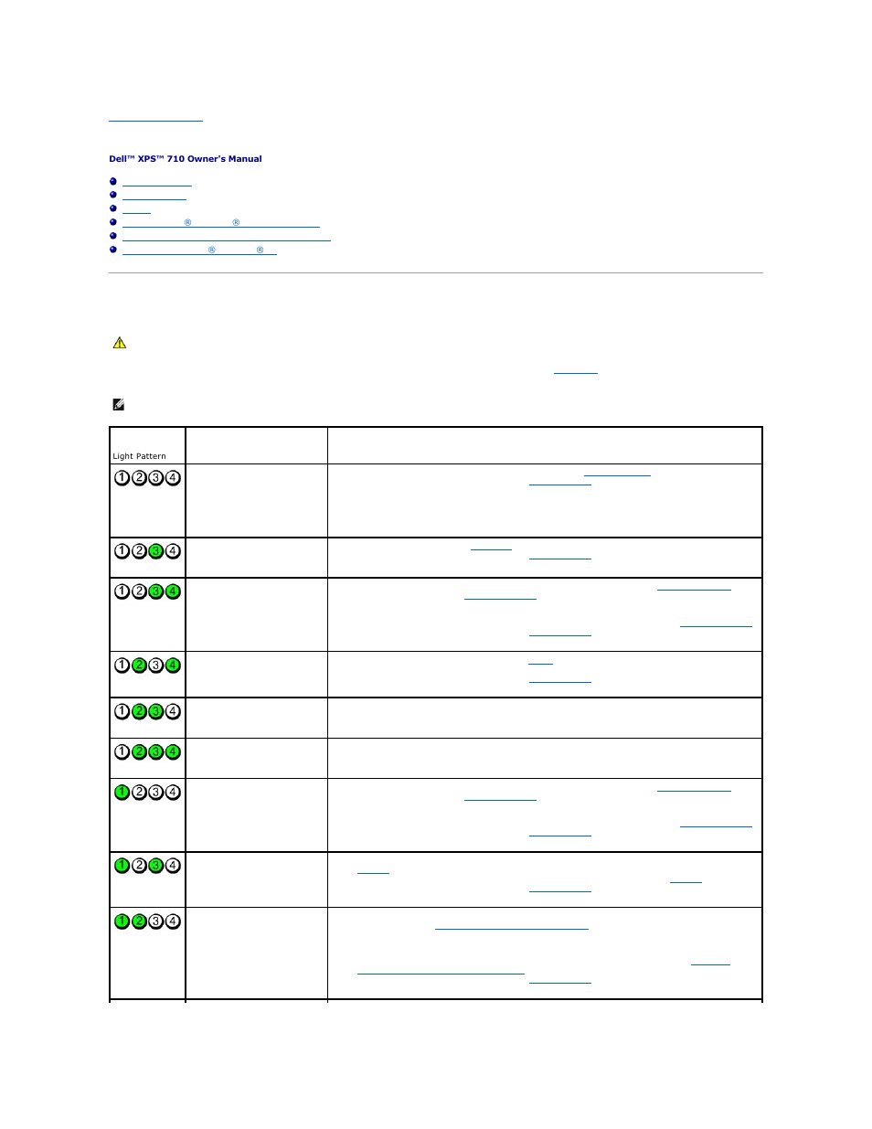 Advanced troubleshooting, Diagnostic lights | Dell XPS 710 User Manual | Page 97 / 105