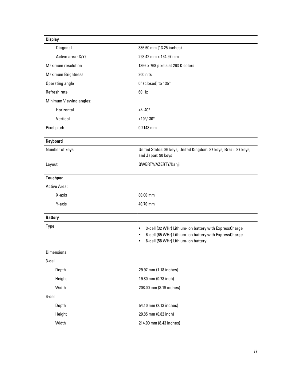 Dell Latitude E6430s (Mid 2012) User Manual | Page 77 / 81