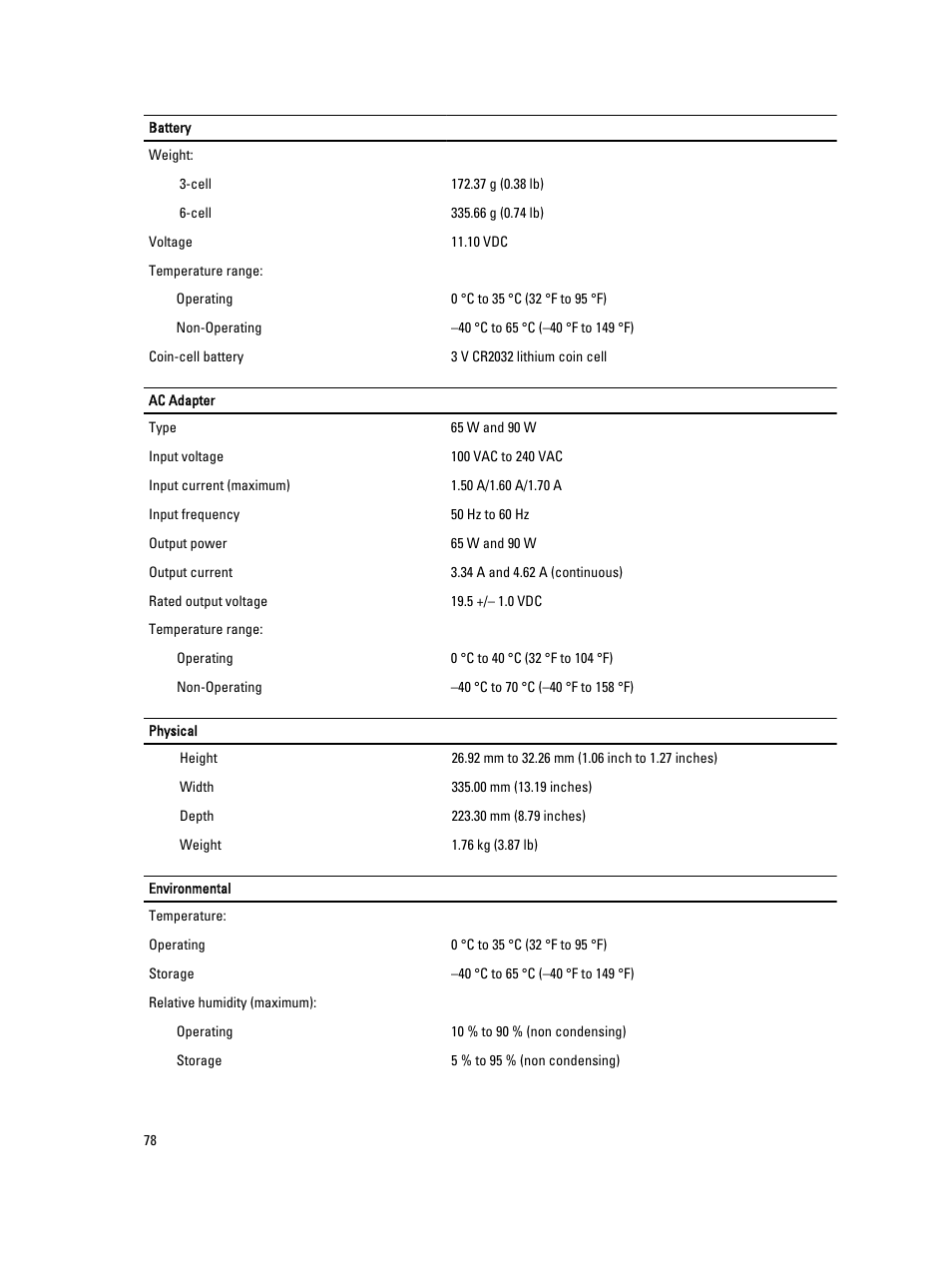 Dell Latitude E6430s (Mid 2012) User Manual | Page 78 / 81