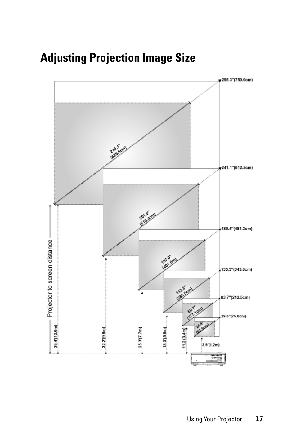 Adjusting projection image size | Dell 2400MP Projector User Manual | Page 17 / 49