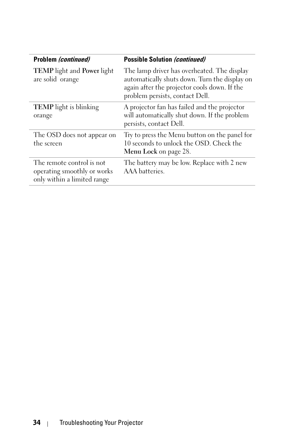 Dell 2400MP Projector User Manual | Page 34 / 49