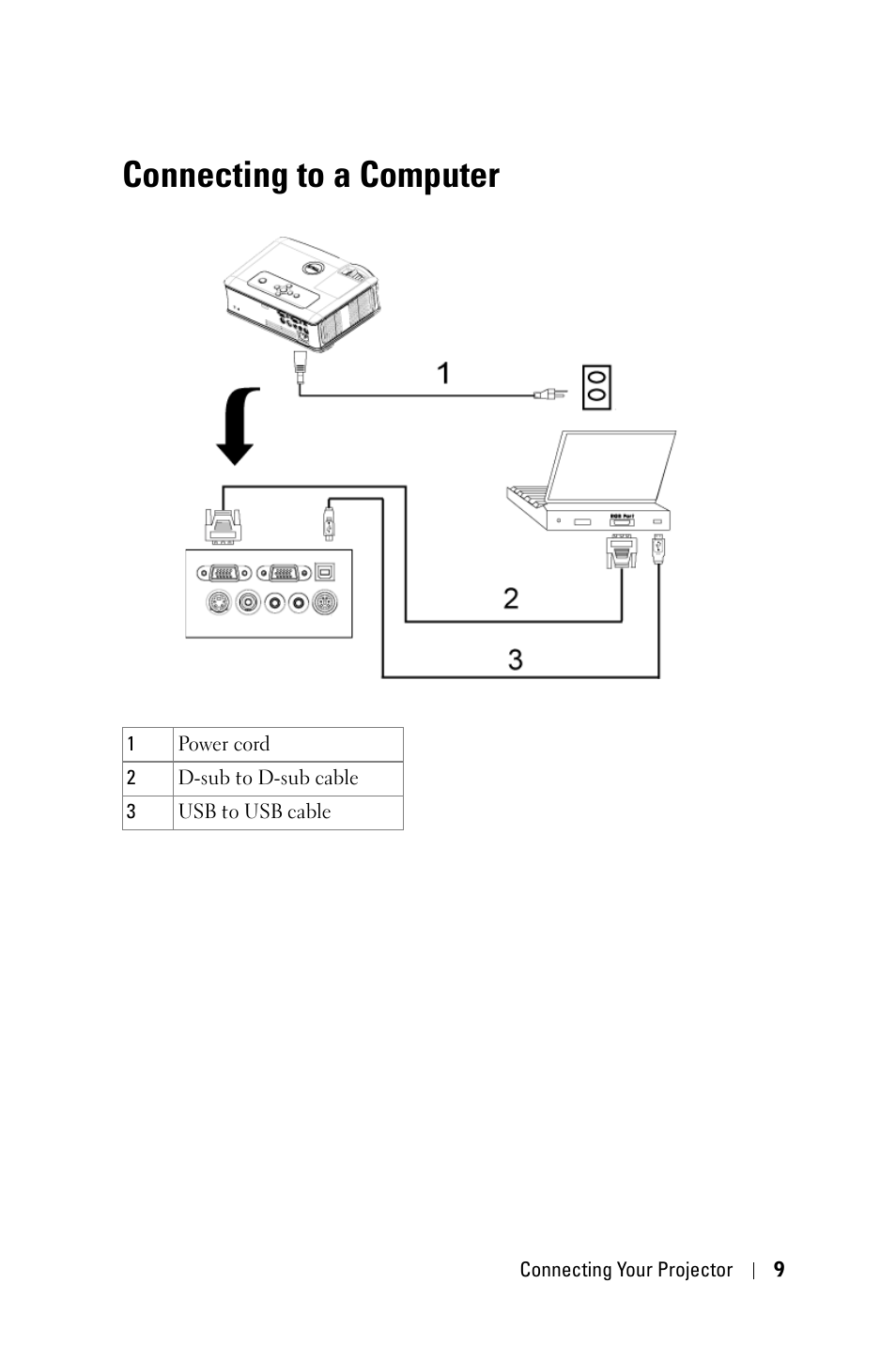 Connecting to a computer | Dell 2400MP Projector User Manual | Page 9 / 49