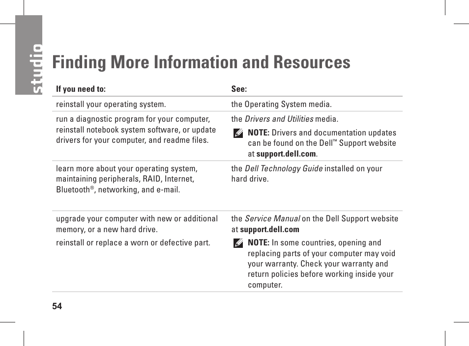 Finding more information and resources | Dell Studio 1537 (Late 2008) User Manual | Page 56 / 84